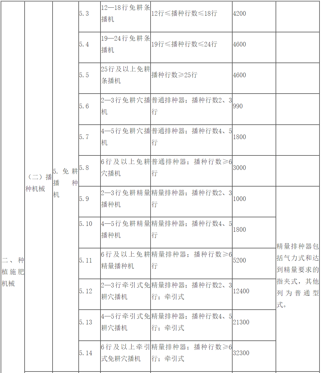 2023红枣期货行情:2021年红枣期货即将大涨