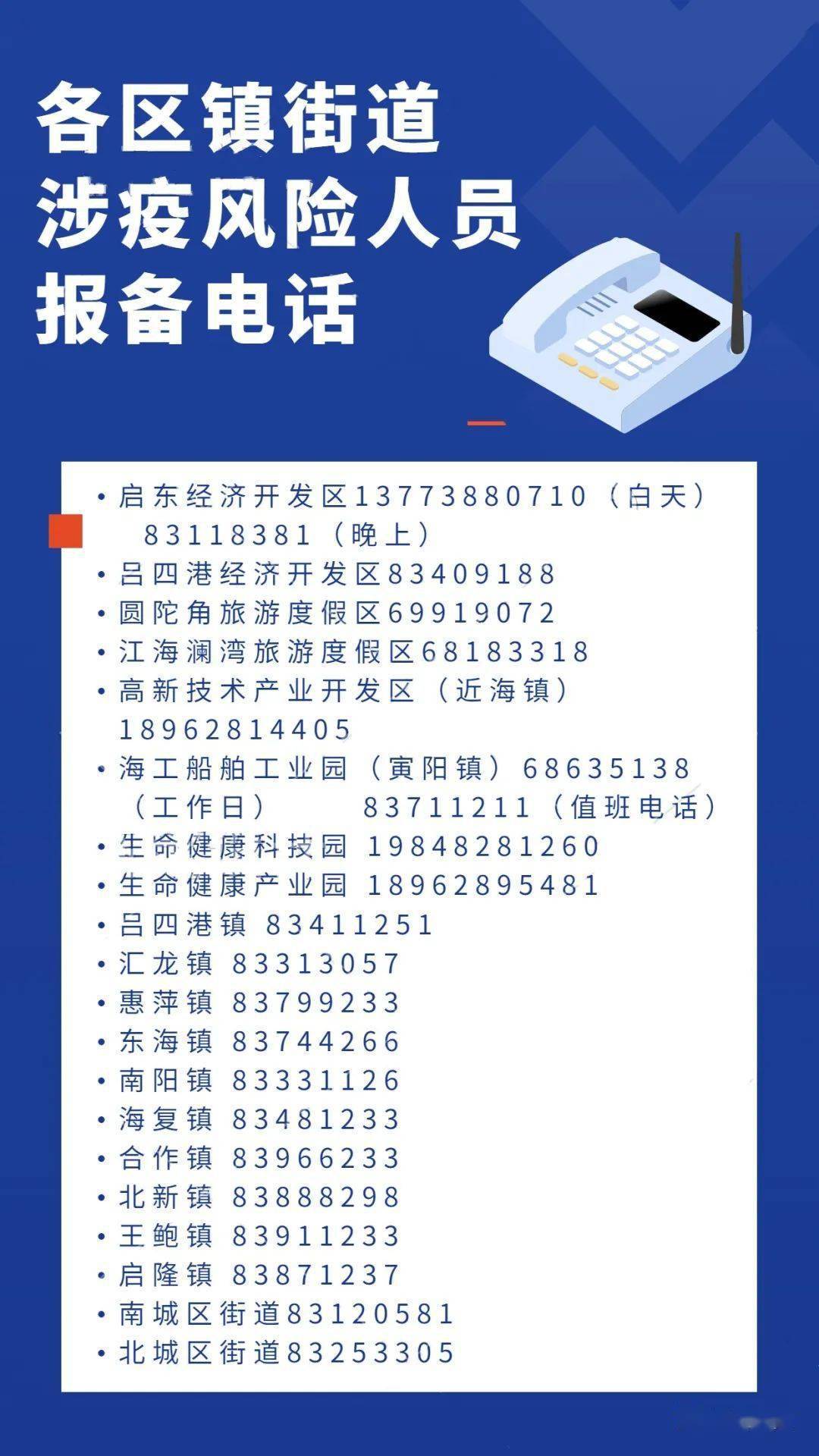 启东疫情/启东疫情最新消息现有几例
