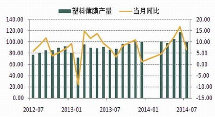 棉籽期货行情最新:棉籽今日行情