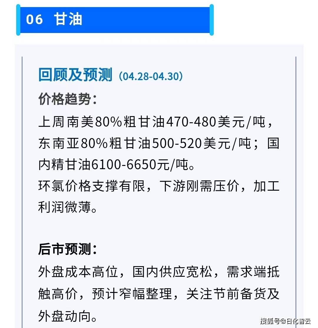 甘油期货行情/甘油行情分析