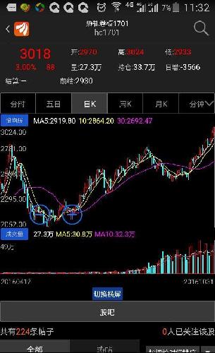 【钢铁期货行情代码/钢铁期货市场行情】