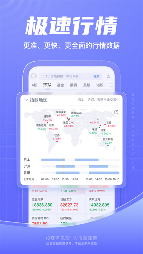 新浪财经手机期货行情/新浪期货手机版