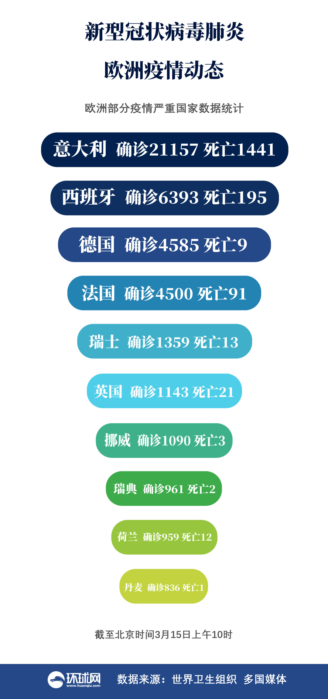 启东疫情/启东疫情最新消息现有几例