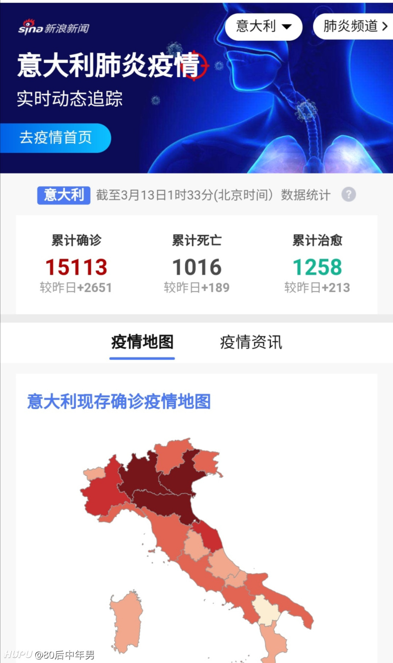 意大利疫情世界疫情:意大利疫情世界疫情最新消息