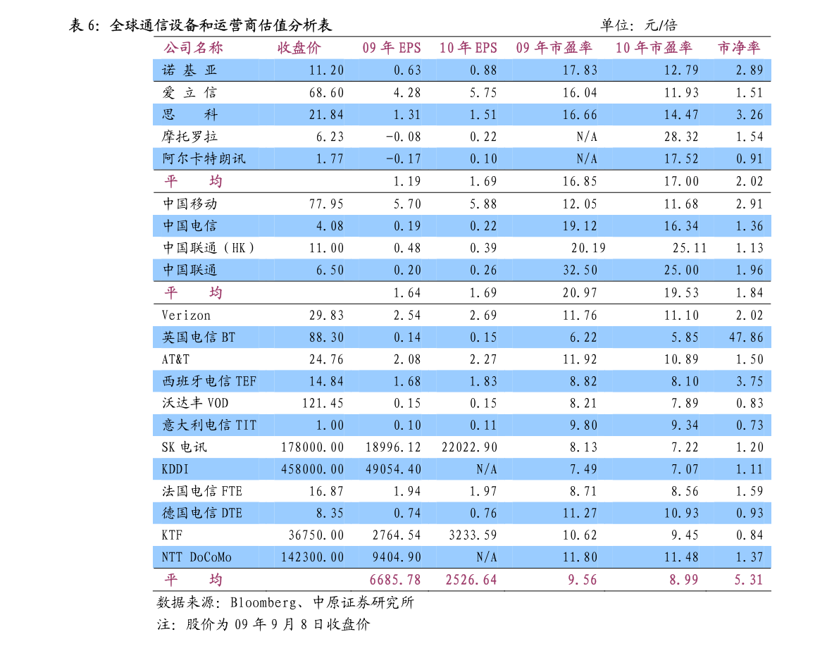 豆粕期货行情图表/豆粕期货行情图表大全