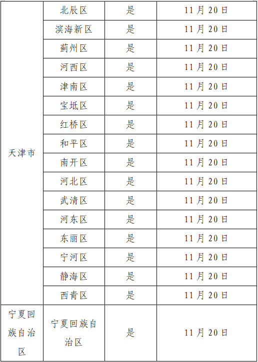 【广州疫情最新/广州疫情最新政策】