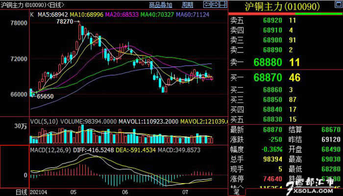 东莞疫情最新通报/东莞疫情最新动态