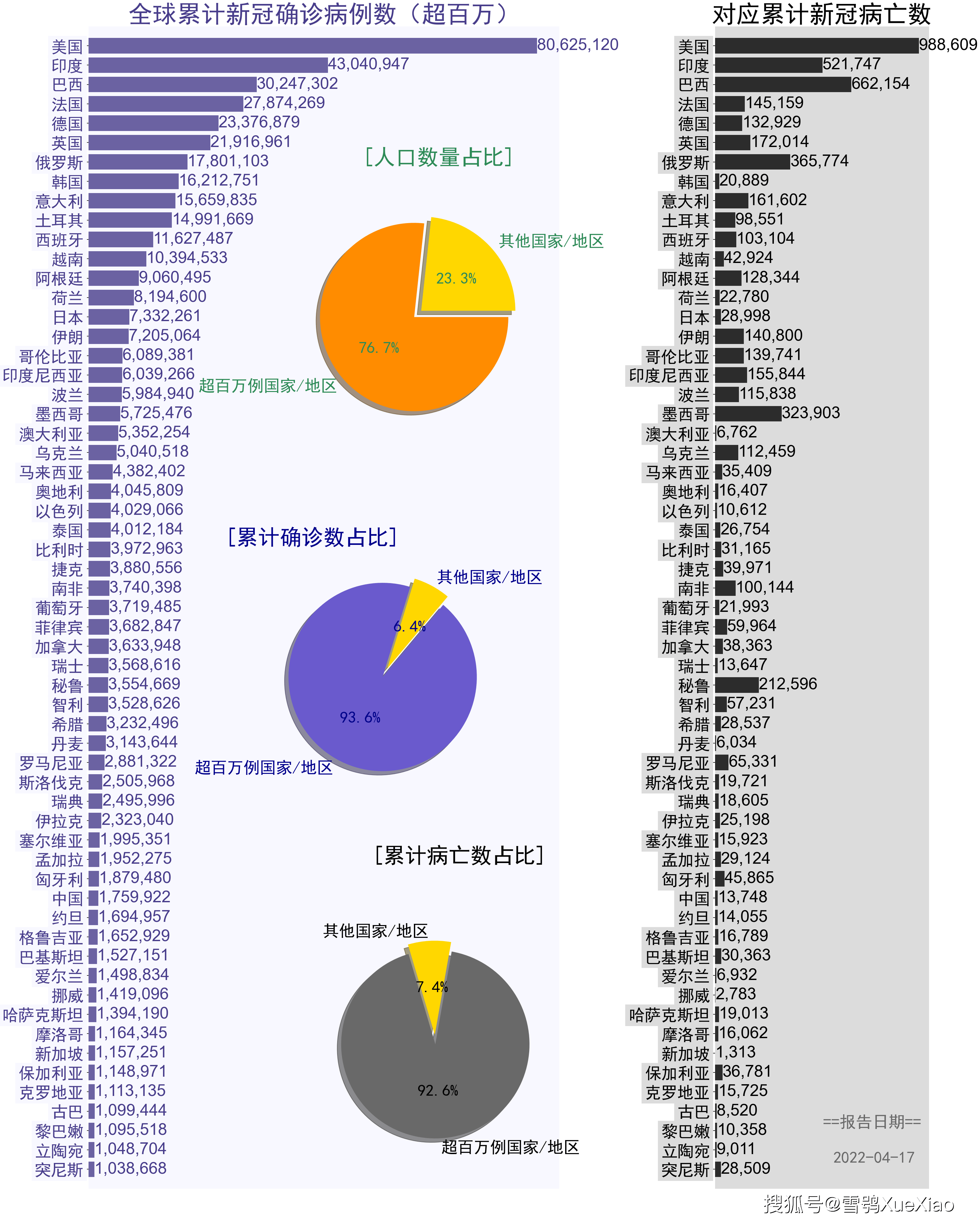 抗击疫情战胜疫情的话/抗击疫情,战胜疫情