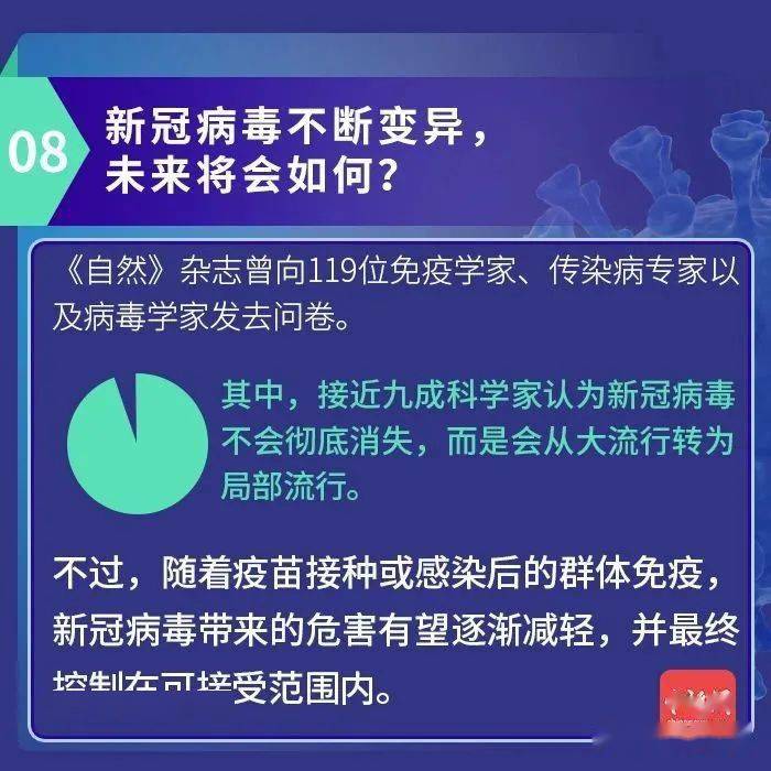 【哈尔滨疫情出现时间变化/哈尔滨疫情时间轴】