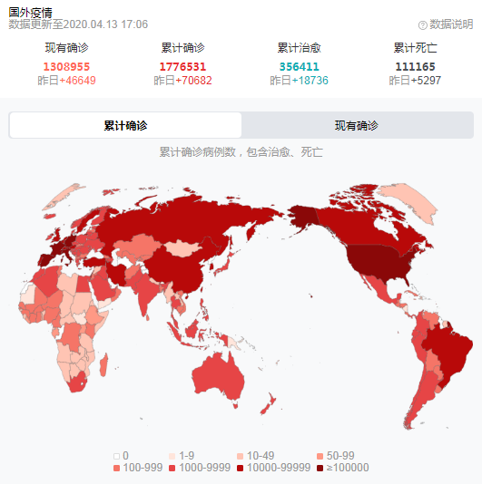【全球疫情走出疫情,全球疫情将何去何从】