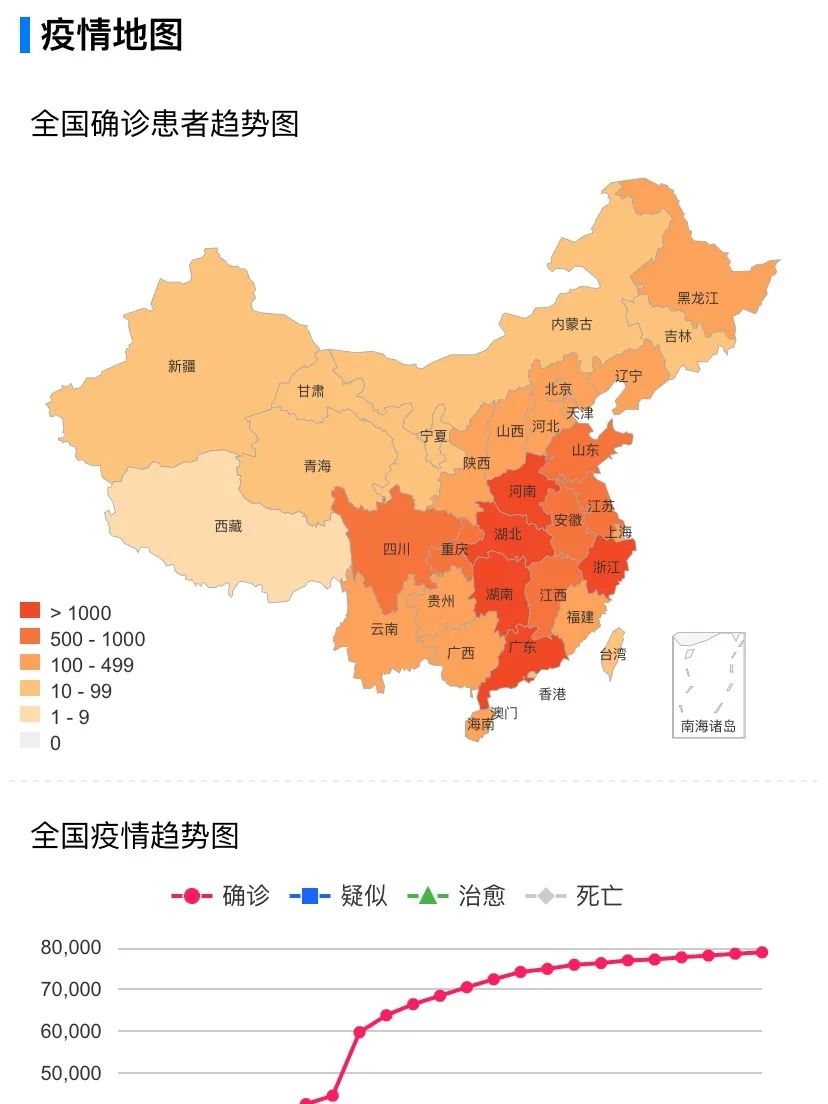 疫情地图及实时播报（疫情地图实时更新动态）