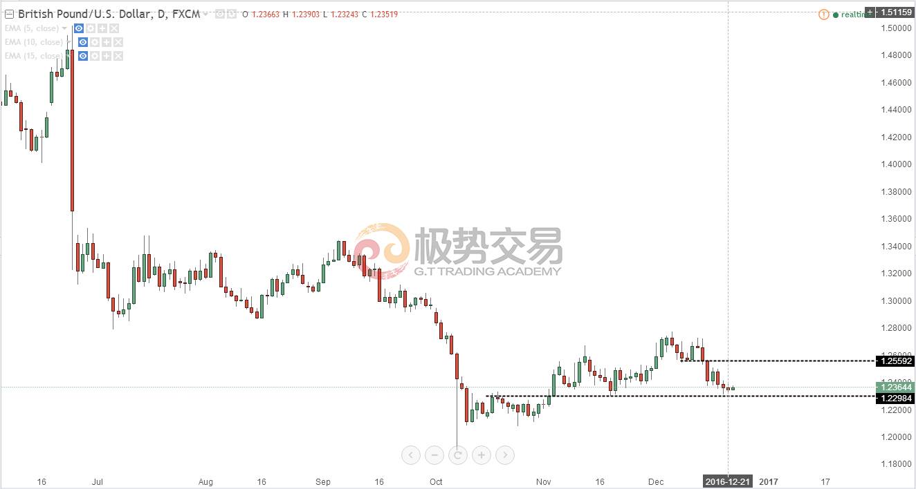 期货imci行情（期货实时走势）