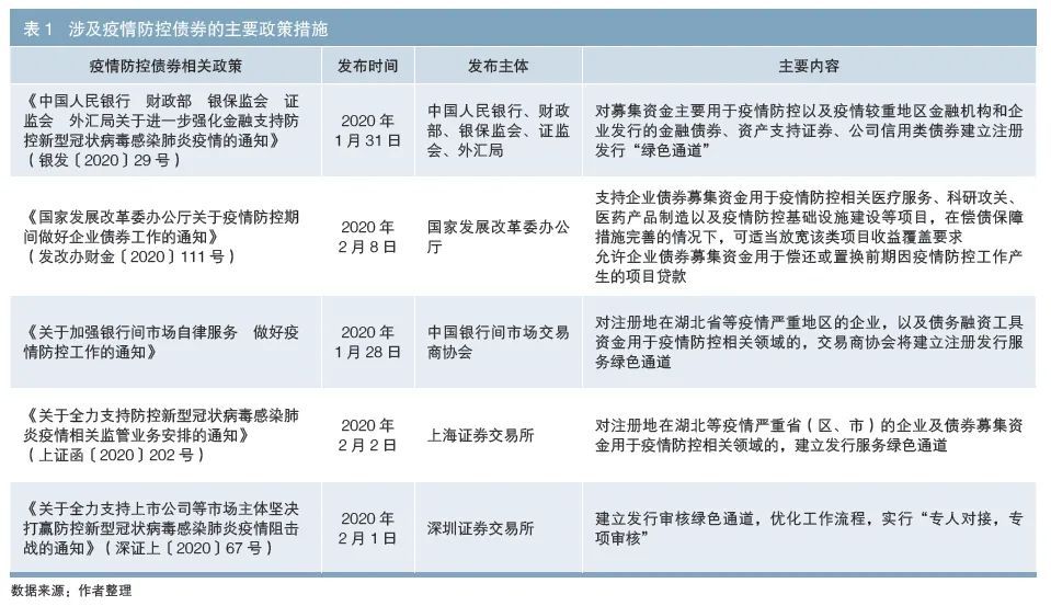 海外疫情国内疫情现状:一文读懂海外疫情
