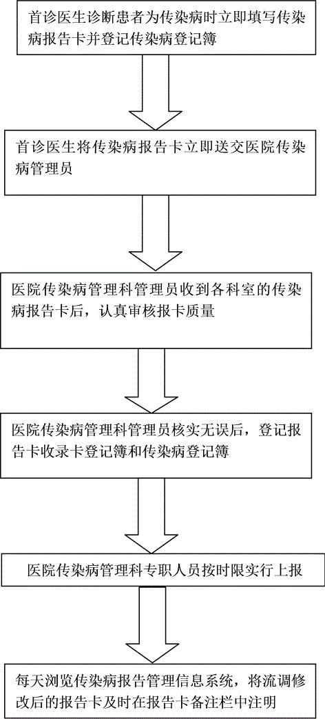 第一件疫情在什么时候发生的:第一个疫情什么时候发现的