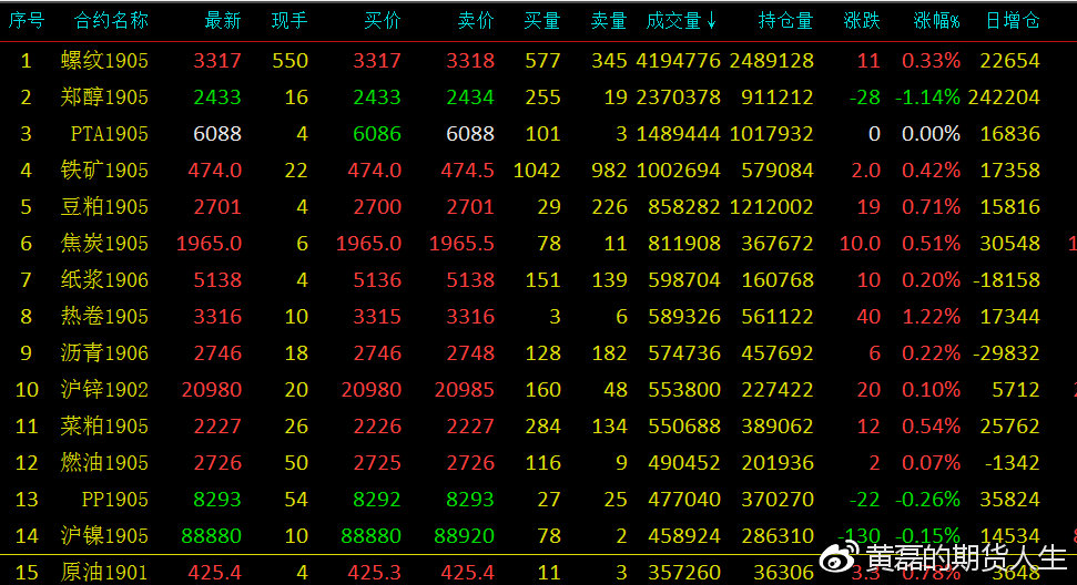 【武汉疫情那年爆发的/武汉疫情那年爆发的原因】