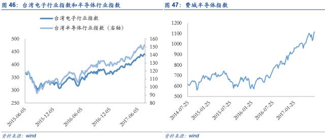 【期货行情素材,期货行情数据下载】