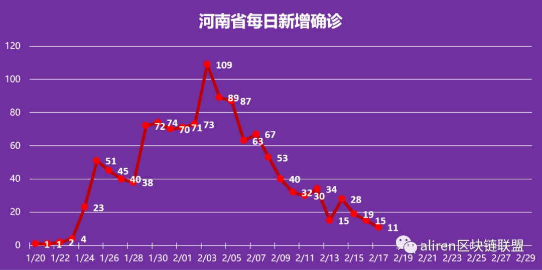 疫情结束时间2022年:疫情结束具体时间