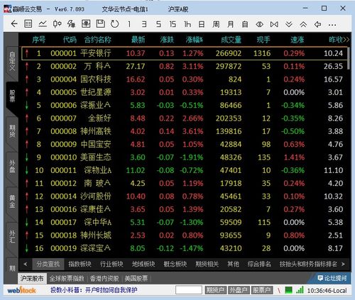 期货行情财经纵横:期货行情即时看
