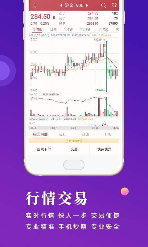 文华期货行情:文华期货免费下载