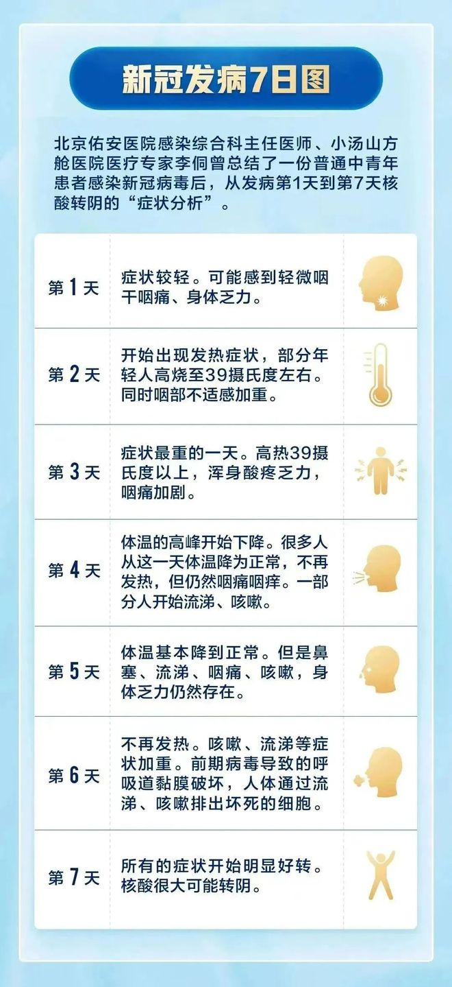 疫情时间什么时候开始/疫情时间是什么时候开始的
