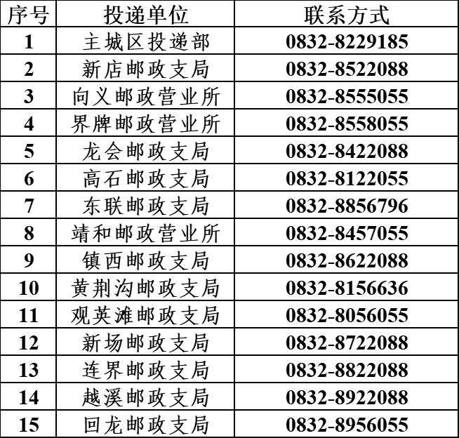东兴市疫情防控应急指挥部电话（东兴市疫情公告）