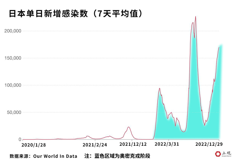 【疫情哪一年开始的什么时间,疫情是从哪年几月开始的】