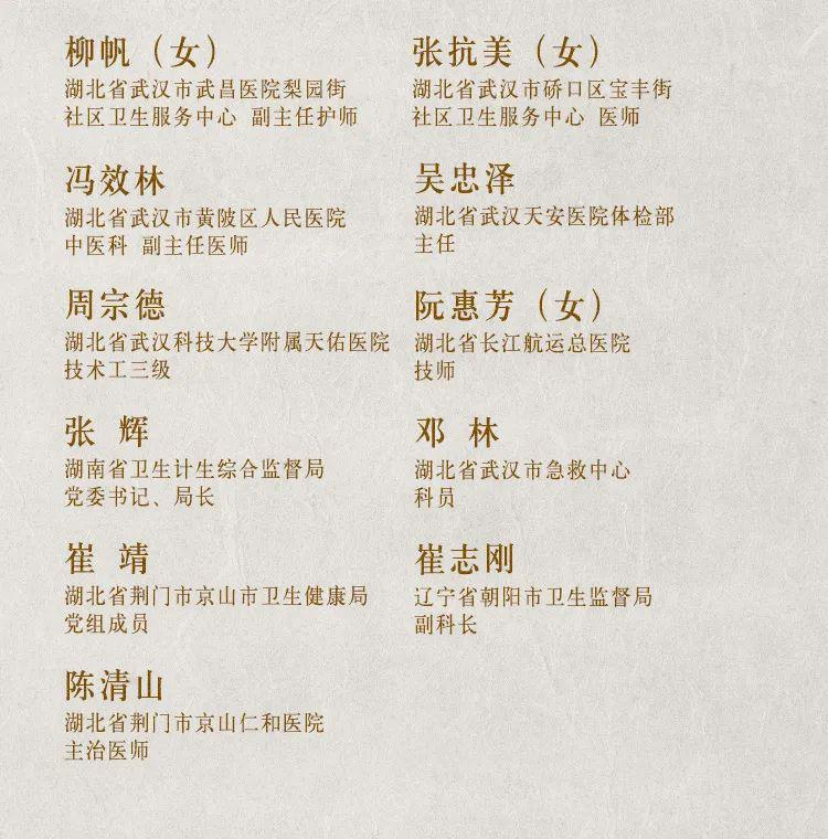 【武汉疫情牺牲的医务人员名单,武汉疫情牺牲的医护人员数量】