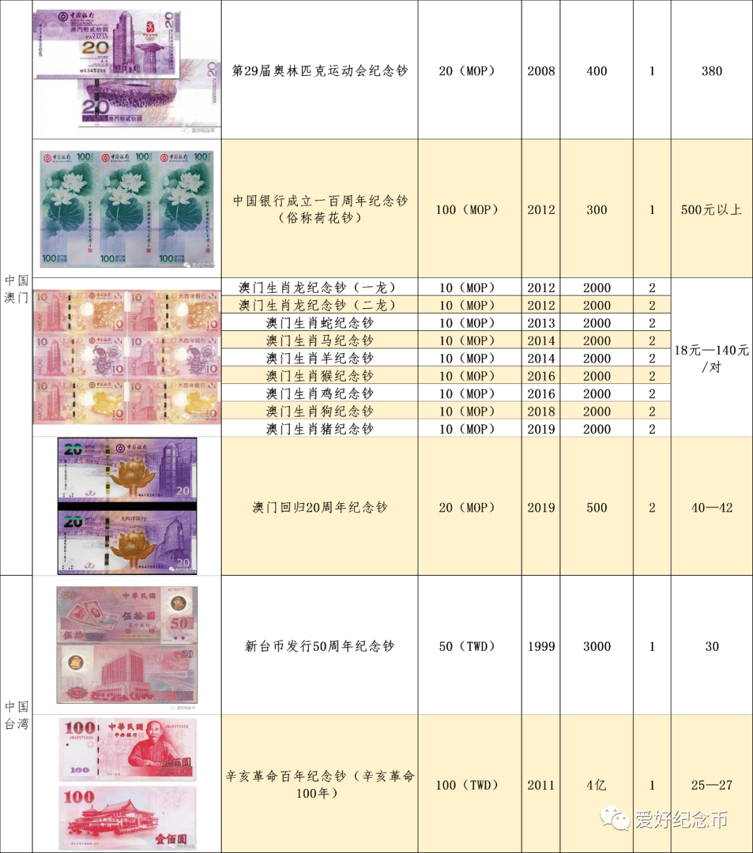 pta期货今天行情（pta期货最新行情）