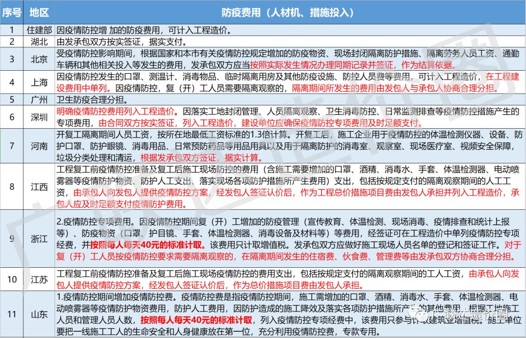 【当下猪肉期货行情,猪肉期货实时价格】