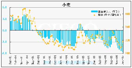 【新一轮期货行情分析,新一轮期货行情分析报告】