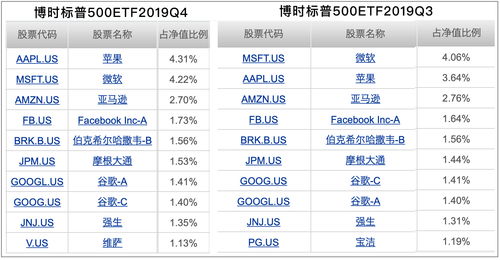 标普期货期货行情/标普500期货交易时间