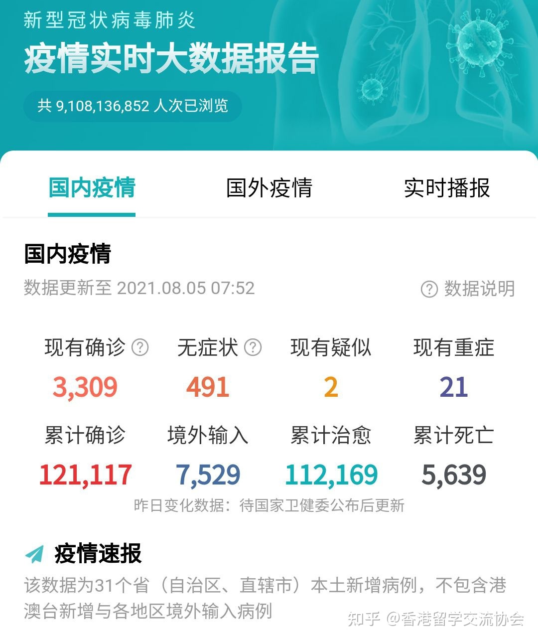 【疫情病/疫情病毒最新消息】