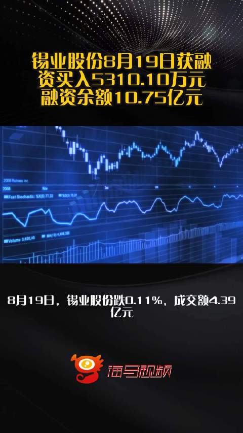 锡业股份期货实时行情/锡业 期货