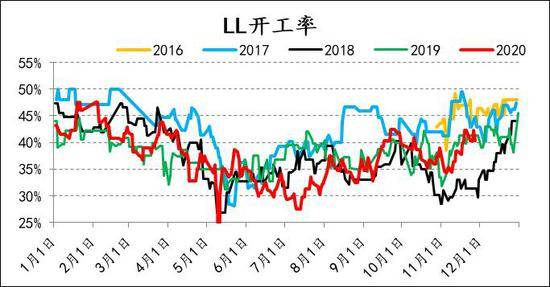 【新一轮期货行情分析,新一轮期货行情分析报告】