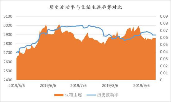 锡业股份期货实时行情/锡业 期货