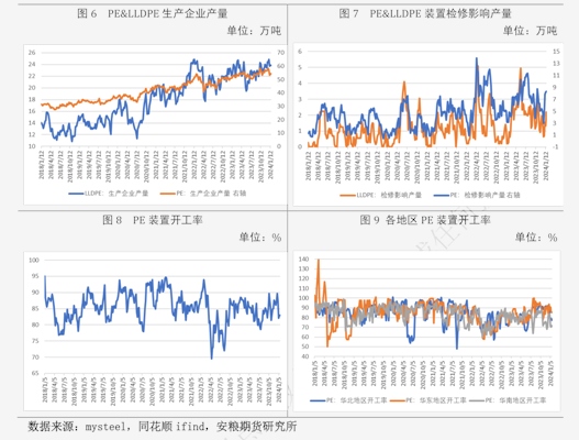 国泰豆粕期货行情分析/国泰豆粕期货行情分析报告