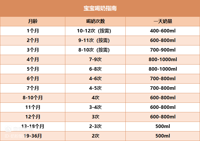 【奶粉期货行情,奶粉期货是什么意思】