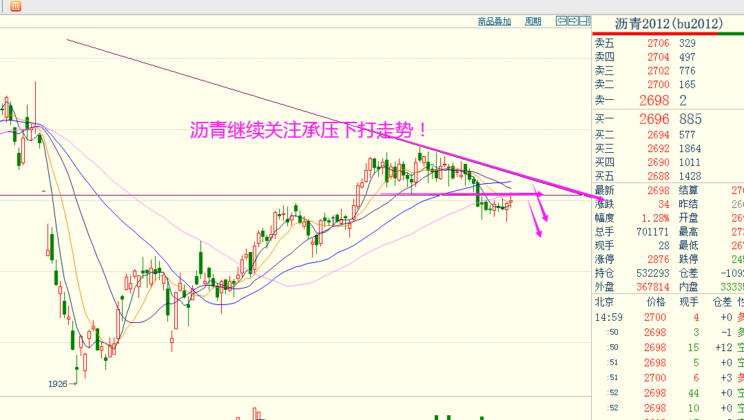翡翠期货今天行情/翡翠期货今天行情如何