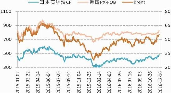 【中国疫情正式结束时间表图片/中国疫情官方宣布结束】