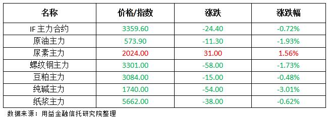 翡翠期货今天行情/翡翠期货今天行情如何
