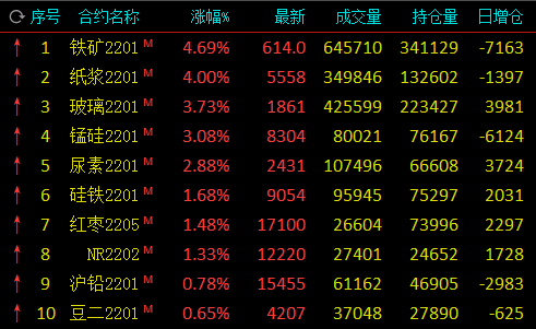 【内蒙古最近有没有疫情,内蒙古最近有疫情吗】