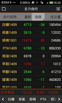 翡翠期货今天行情/翡翠期货今天行情如何