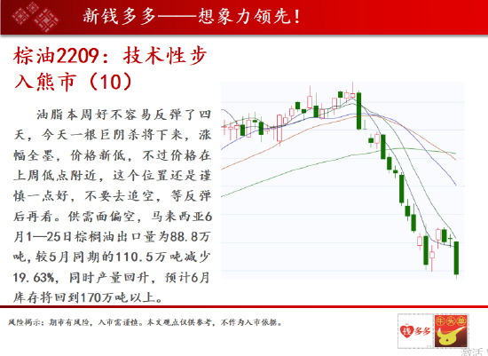 甲醛期货今天行情/甲醛今日行情