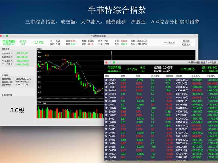期货行情软件mac/期货行情软件开发公司