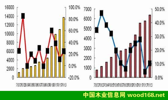 【罗田疫情,罗田县新冠肺炎疫情】