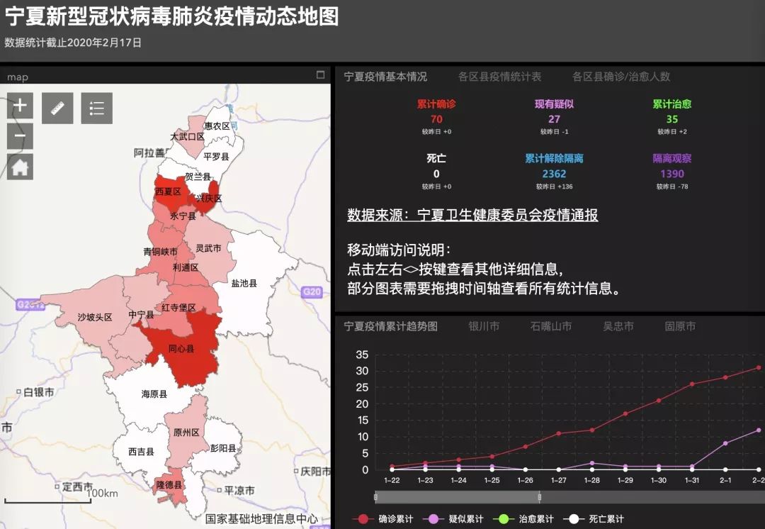 宁夏疫情疫情/宁夏疫情实时动态