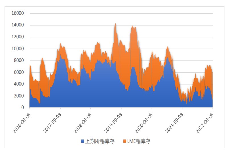 【金投网期货行情中心/金投网黄金期货走势图】