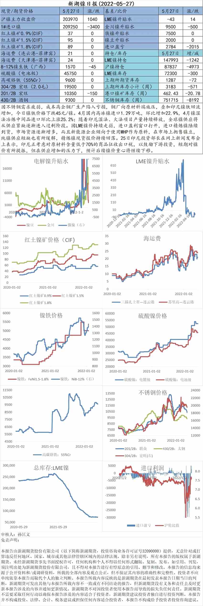 【镍今天期货行情/η2107镍期货行情实时行情】