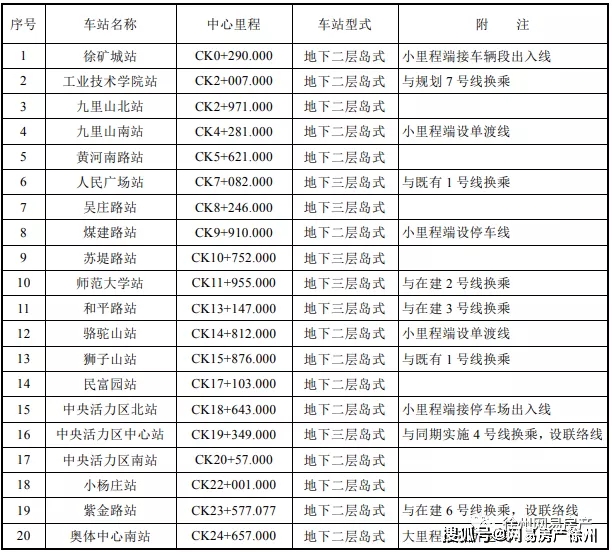 【疫情结束了健康码还有用吗现在,疫情结束是不是就不用隔离了】