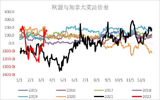 印尼期货行情/印尼商品期货交易管理委员会
